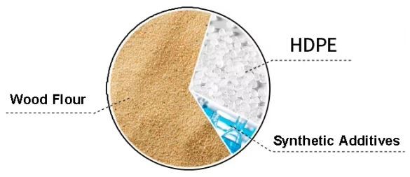 wpc panels outdoor wpc panels outdoor